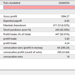Dobra platforma forex