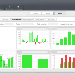 trade analysis