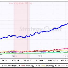 Portfolio_equityChart