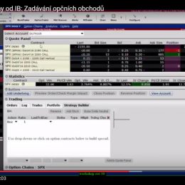 jak zadat obchody do Interactive Brokers