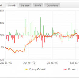 equity_tom