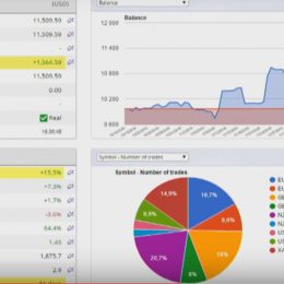 forex-roboty-finakademie