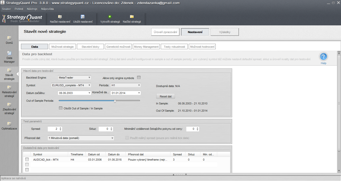 Pro дата. Strategy quant инструкция. Out of Sample тестирование. Программа quant-Express. Символ Testing period.