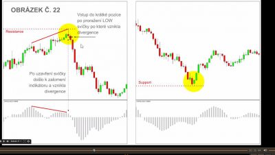 screen divergence