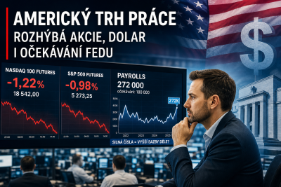 Ekonomický náhled s obrazovkou futures, grafem zaměstnanosti a americkým dolarem před zveřejněním dat z trhu práce